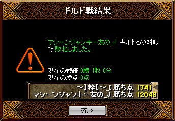 20151224結果