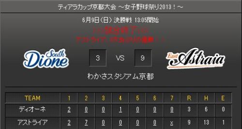 女子プロ野球リーグ　試合結果２.jpg