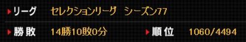 BPN 成績と順位.JPG