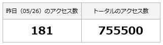 755500