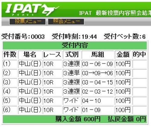 121222有馬記念前日投票.jpg