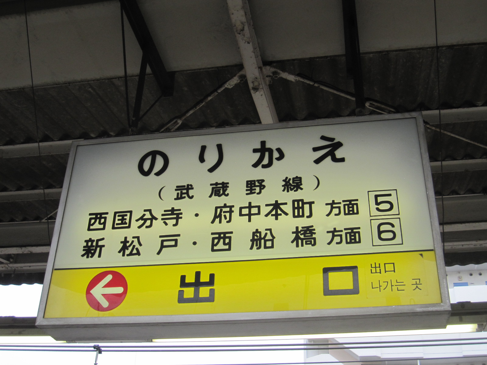 ギフ_包装 京浜東北線 国鉄 案内プレート - その他