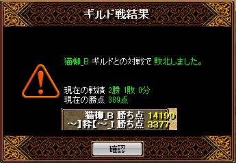 20151222結果