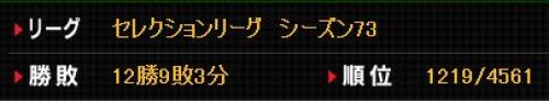 BPN 成績と順位.JPG