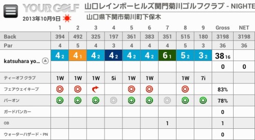yourgolf_score_card.jpg