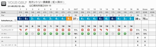yourgolf_score_card (7).jpg