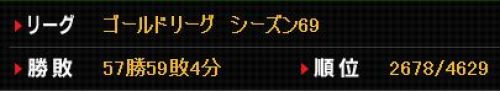 BPN 成績と順位.JPG