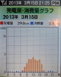15日グラフ.jpg