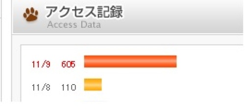アクセス.jpg