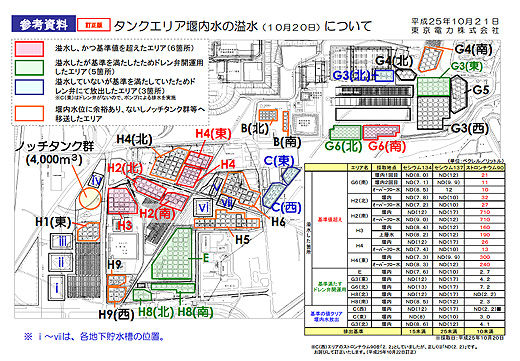 福島第一原発 タンクエリア堰内水の溢水