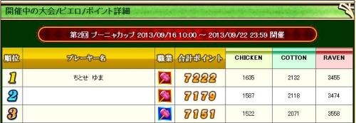 まさかこんなことになるなんて.JPG
