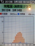 14日グラフ.jpg