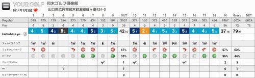 yourgolf_score_card (4).jpg