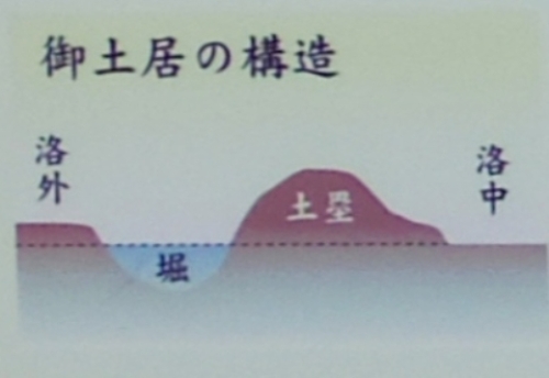 pict-御土居 2.jpg