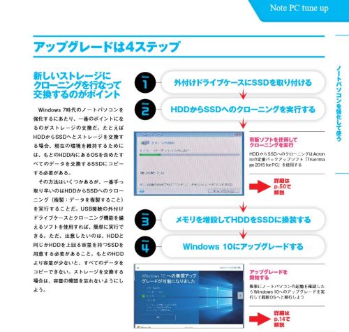 アップグレードは4ステップ Image2.jpg