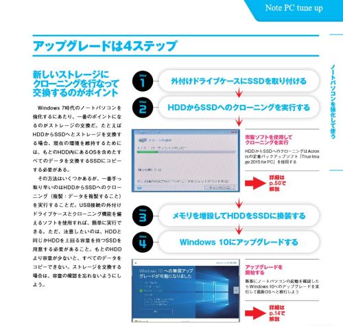 アップグレードは４ステップ Image2.jpg