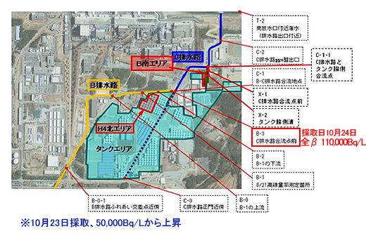 南放水口・排水路
