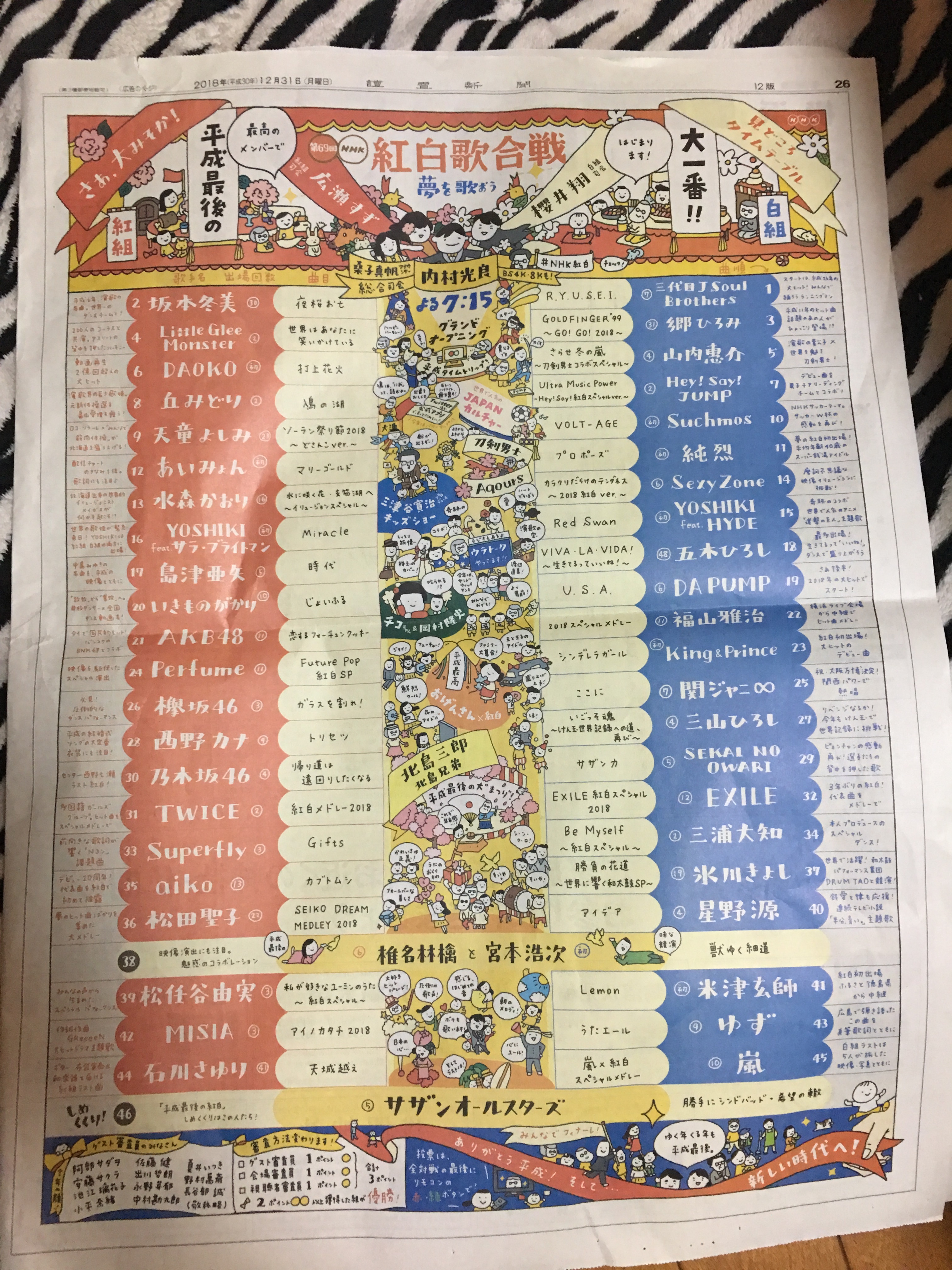 19年あけましておめでとうございます 18年紅白は白組優勝 紅白歌合戦を振り返ってみました Akatakuのブログ 楽天ブログ