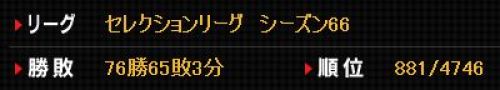 BPN 成績と順位.JPG