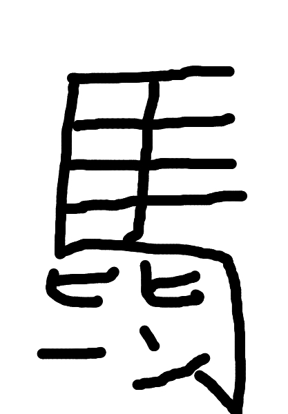 馬の漢字？