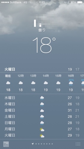 １８℃