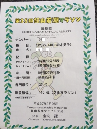 2015館山若潮完走証2.jpg