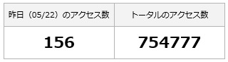 754777
