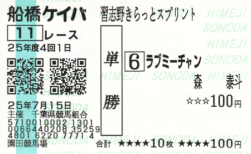 03_ラブミーチャン_習志野きらっとスプリント(船橋)_2013_0715.jpg