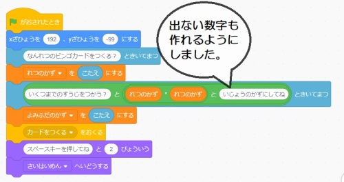 カスタマイズできるビンゴカード プログラムあり 晴れ ときどき手作り 楽天ブログ