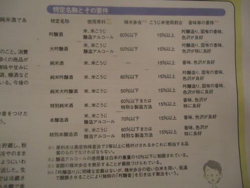 C:\fakepath\日本酒セミナー07.JPG