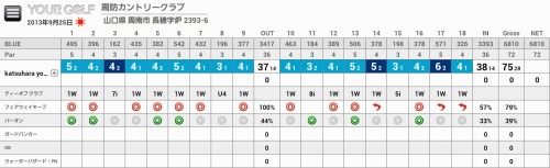 yourgolf_score_card.jpg