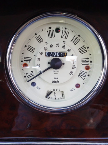 走行距離（１０／３１現在）