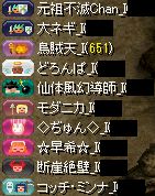 20130407集まり
