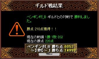 20151129結果