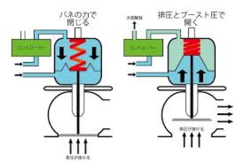 ｳｪｽﾄｹﾞｰﾄ図解ｲﾗｽﾄ.jpg