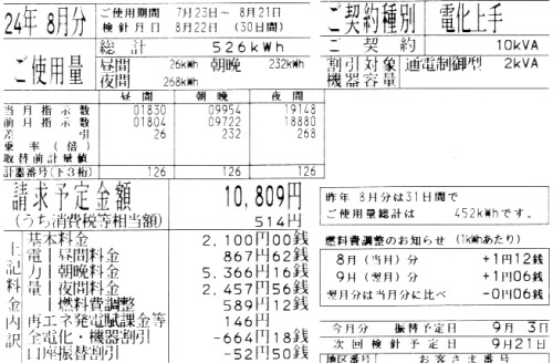 2012年8月分の電気料金明細と太陽光発電量