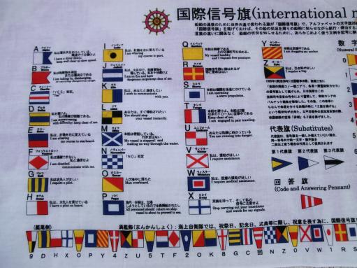 国際信号旗２.JPG