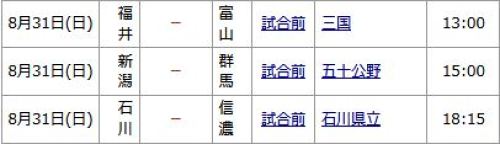 北信越BCリーグ　対戦カード.JPG