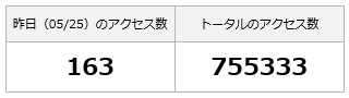 755333