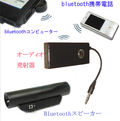 Bluetoothトランスミッター-2.jpg