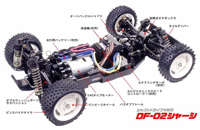 タミヤ DF-02 グラベルハウンド ラジコン・ドローン | tureserva.com.co