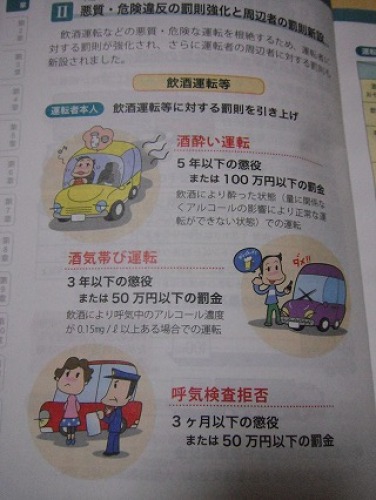 安全運転BOOK