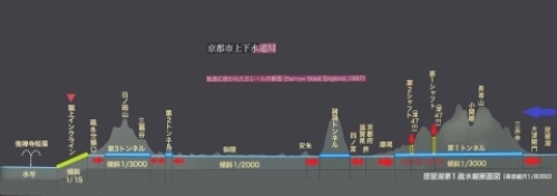 pict-琵琶湖疎水図 　1.jpg