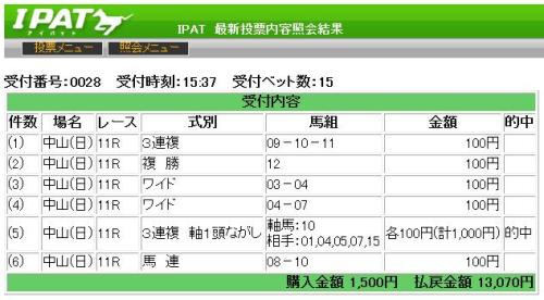 130929中山１１ＲスプリンターズＳ.jpg