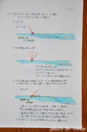 2015.02.15 ｻﾖﾘ必釣法-03.jpg