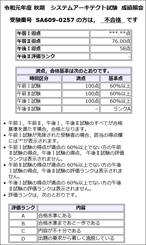 情報処理技術者試験 年中真冬 楽天ブログ