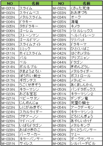 DQMB1モンス.jpg