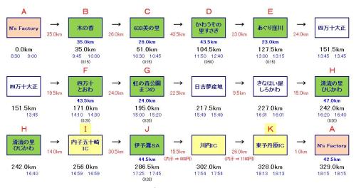 四万十ツー計画.jpg