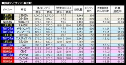 11ページ目の チューニングパーツ Dd St Mayドレスアップディレクション 14 ブログ先行情報 楽天ブログ 11ページ目の チューニングパーツ Dd St Mayドレスアップディレクション 14 ブログ先行情報 楽天ブログ