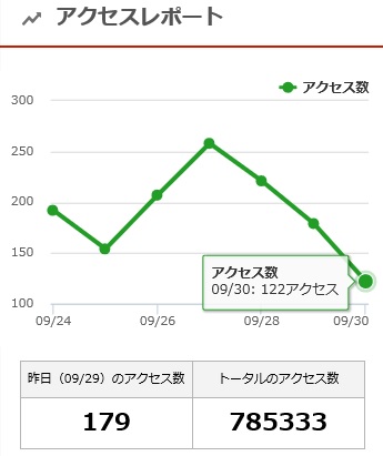 785333_179-122